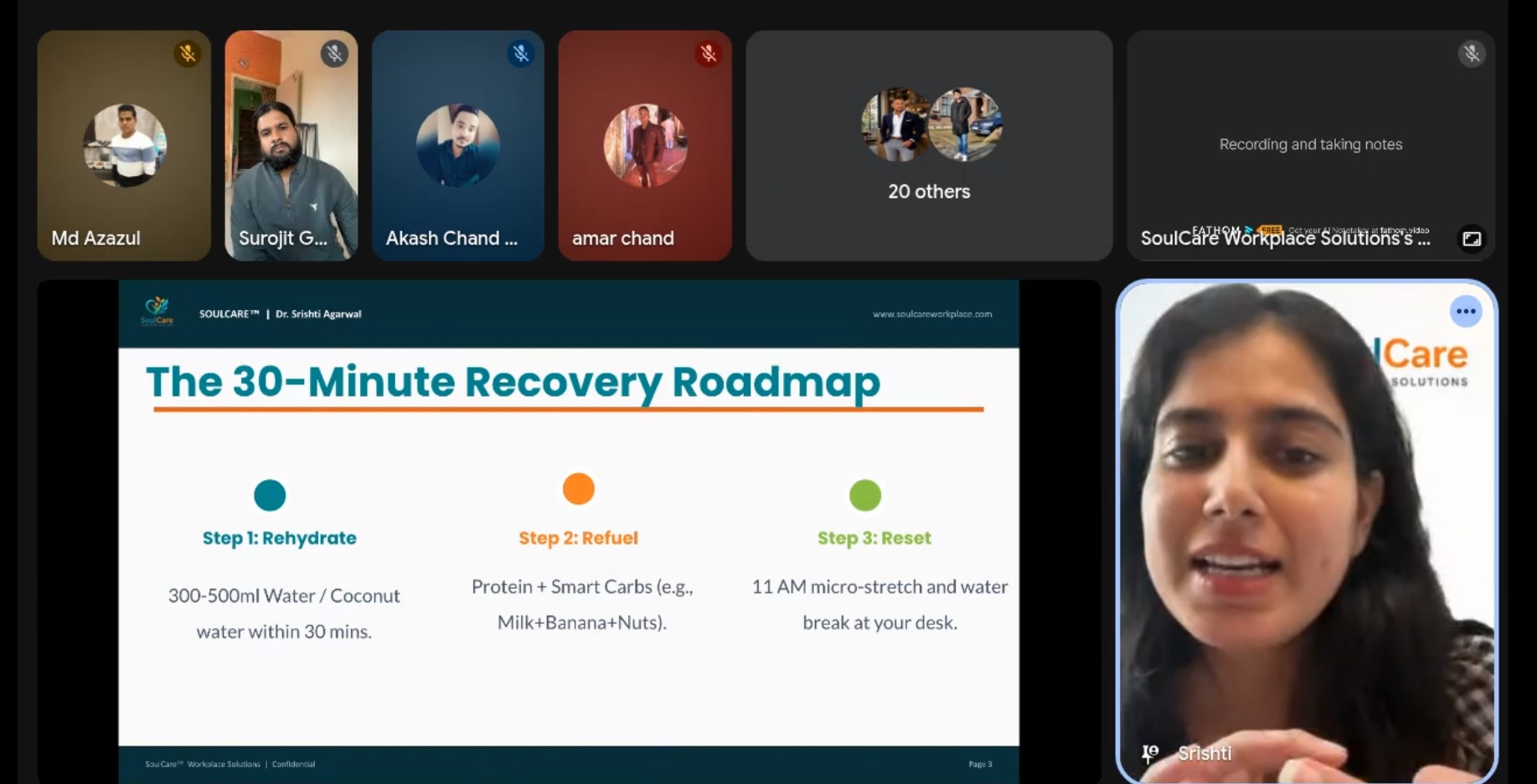 3R Recovery Roadmap